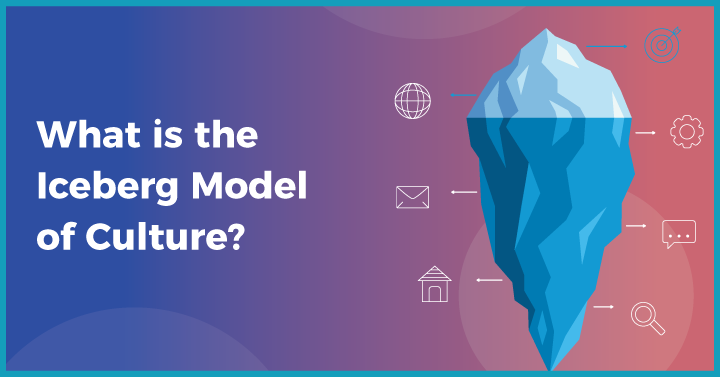 A Complete Guide to Iceberg Model of Culture for Organizations - Sorry ...